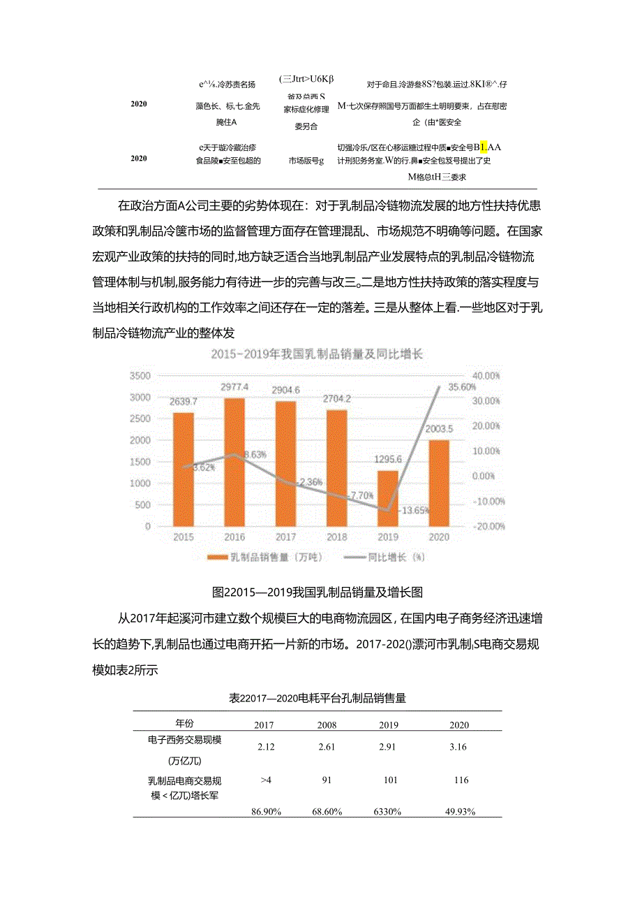 【《基于ＰＥＳＴ分析的A企业冷链物流问题与优化策略》10000字（论文）】.docx_第3页