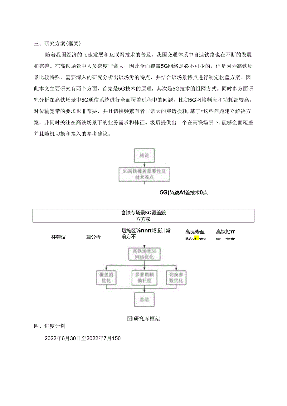 【《5G技术在铁路通信工程中的运用分析（开题报告+论文）》13000字】.docx_第3页