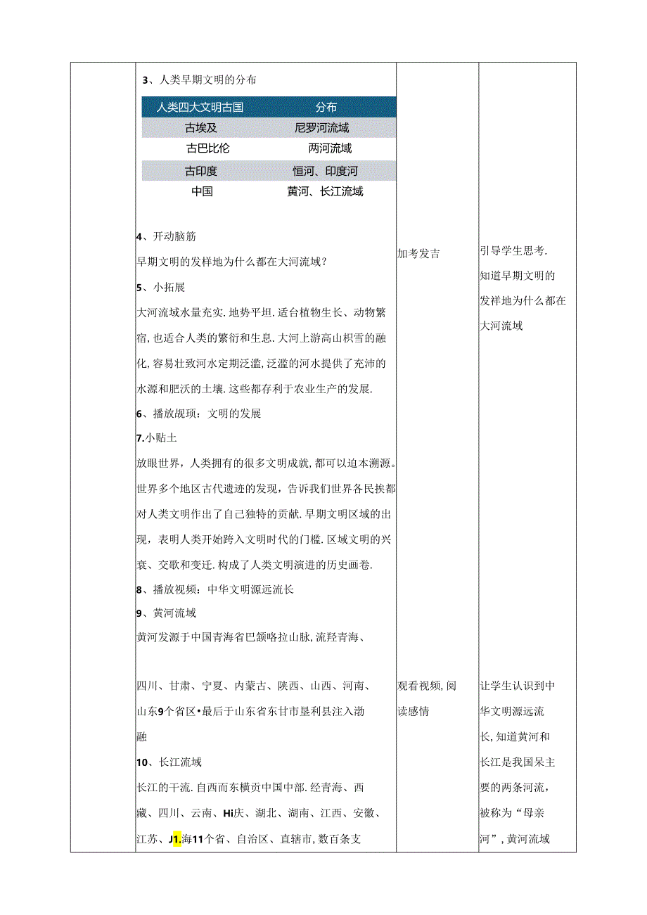 【核心素养目标】第6课《探访古代文明》第一课时教案六年级道德与法治下册（统编版）.docx_第2页