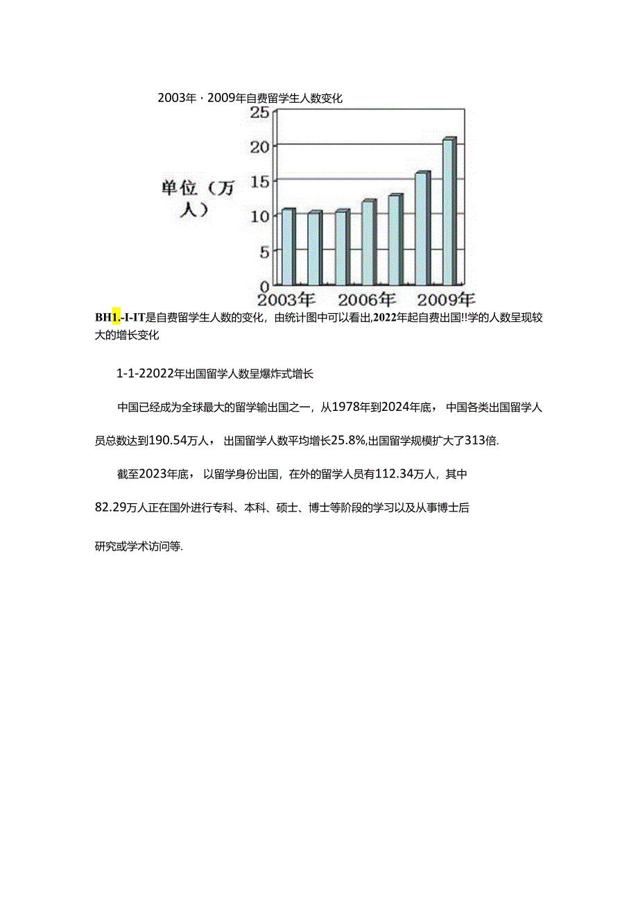 出国留学趋势调查报告.docx_第3页