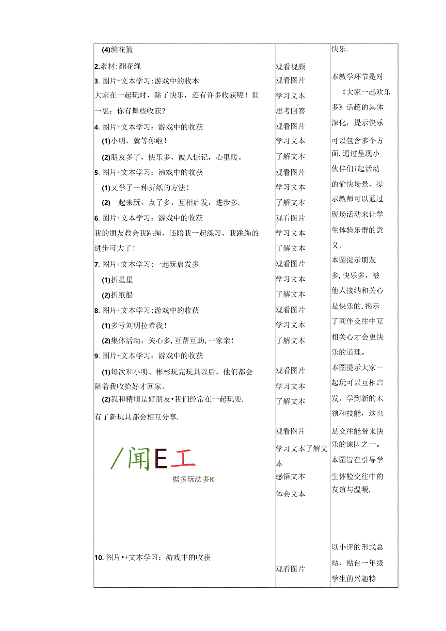 【核心素养目标】第13课《我想和你们一起玩》第一课时（教学设计）一年级道德与法治下册（统编版）.docx_第3页