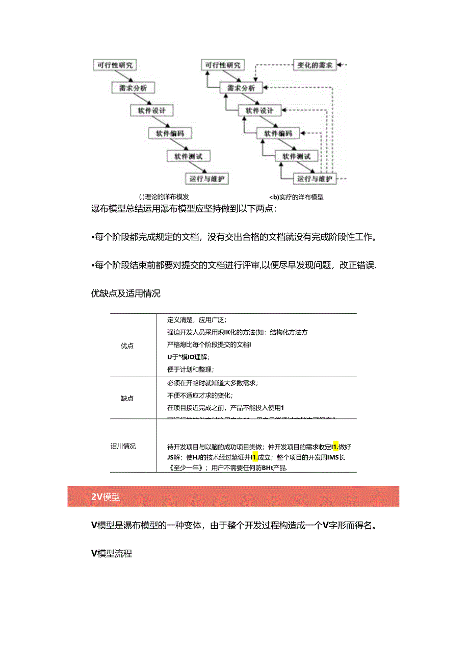 几种常见软件开发过程模型.docx_第2页