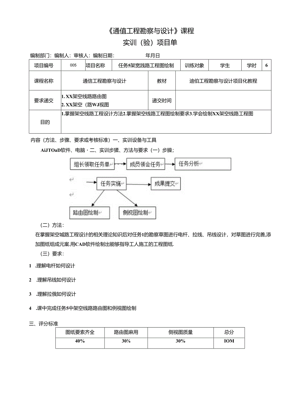 《通信工程勘察与设计项目化教程》任务单 任务5 XX架空线路路由图.docx_第1页