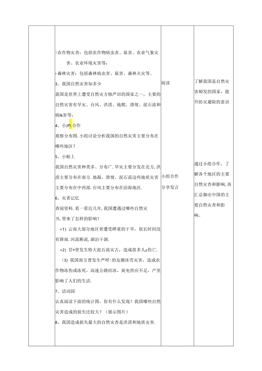 【核心素养目标】第5课《应对自然灾害》第一课时教案六年级道德与法治下册（统编版）.docx_第2页