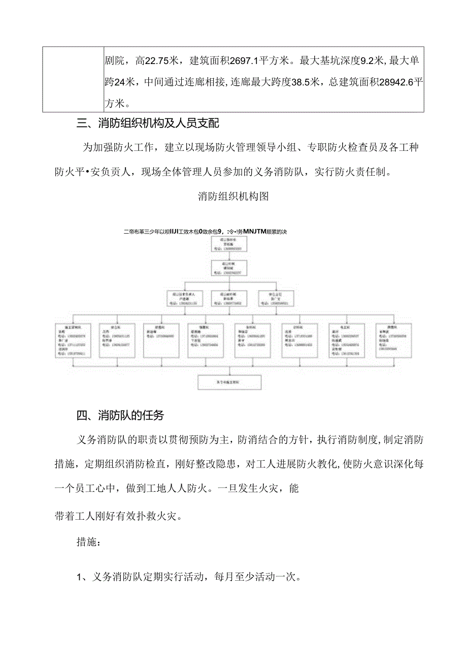 临时设施消防方案.docx_第3页