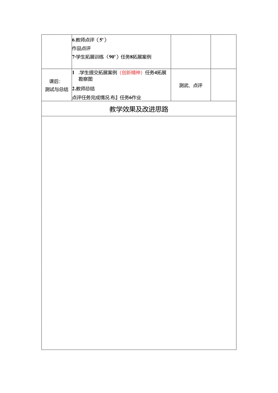 《通信工程勘察与设计项目化教程》教案-教学设计 任务8基站设备安装工程图绘制 （6课时）.docx_第2页