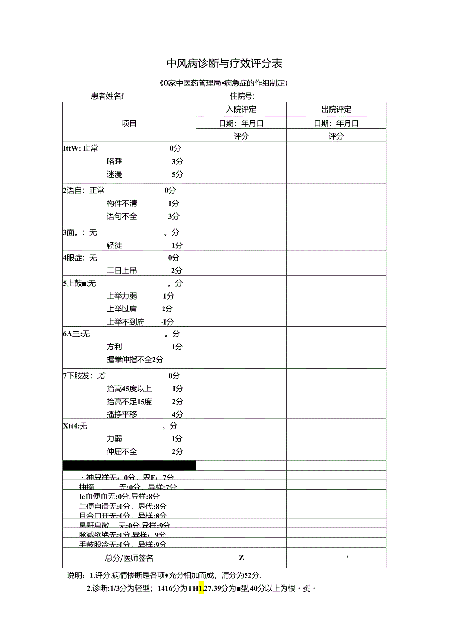 中风病评定量表.docx_第1页