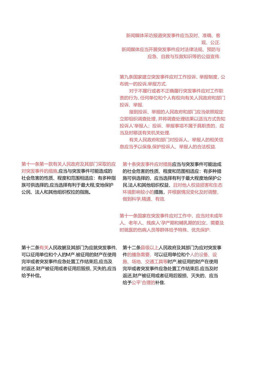 《突发事件应对法》（2007-2024对照表）.docx_第3页