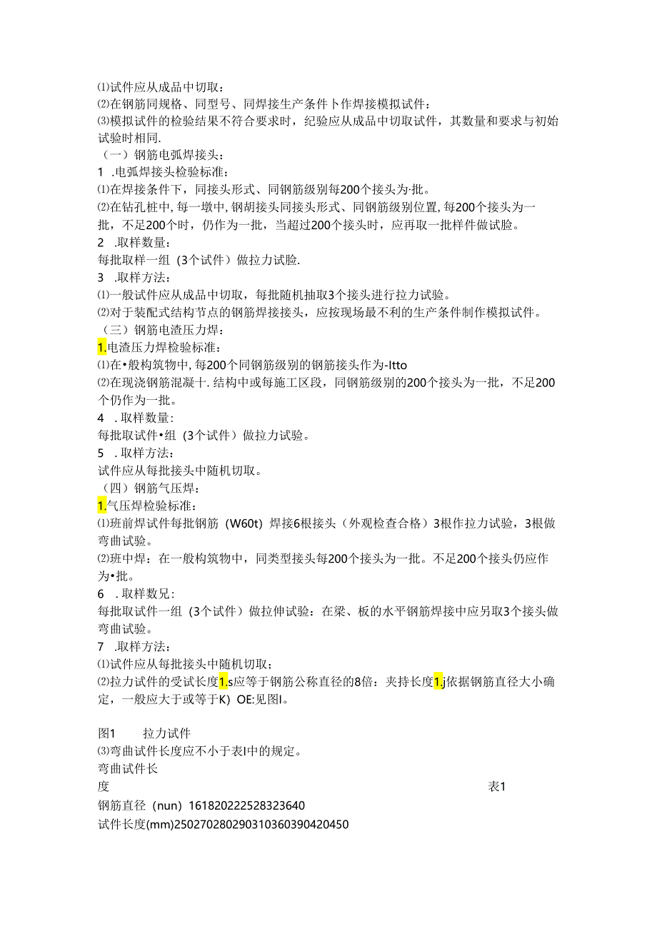 主要原材料检验标准与取样方法细则.docx_第2页