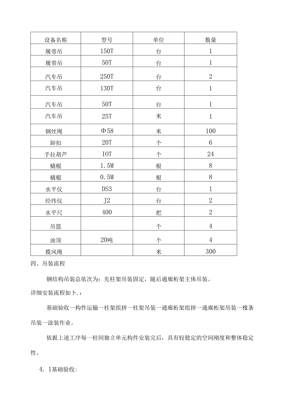 主通廊吊装施工方案.docx_第3页