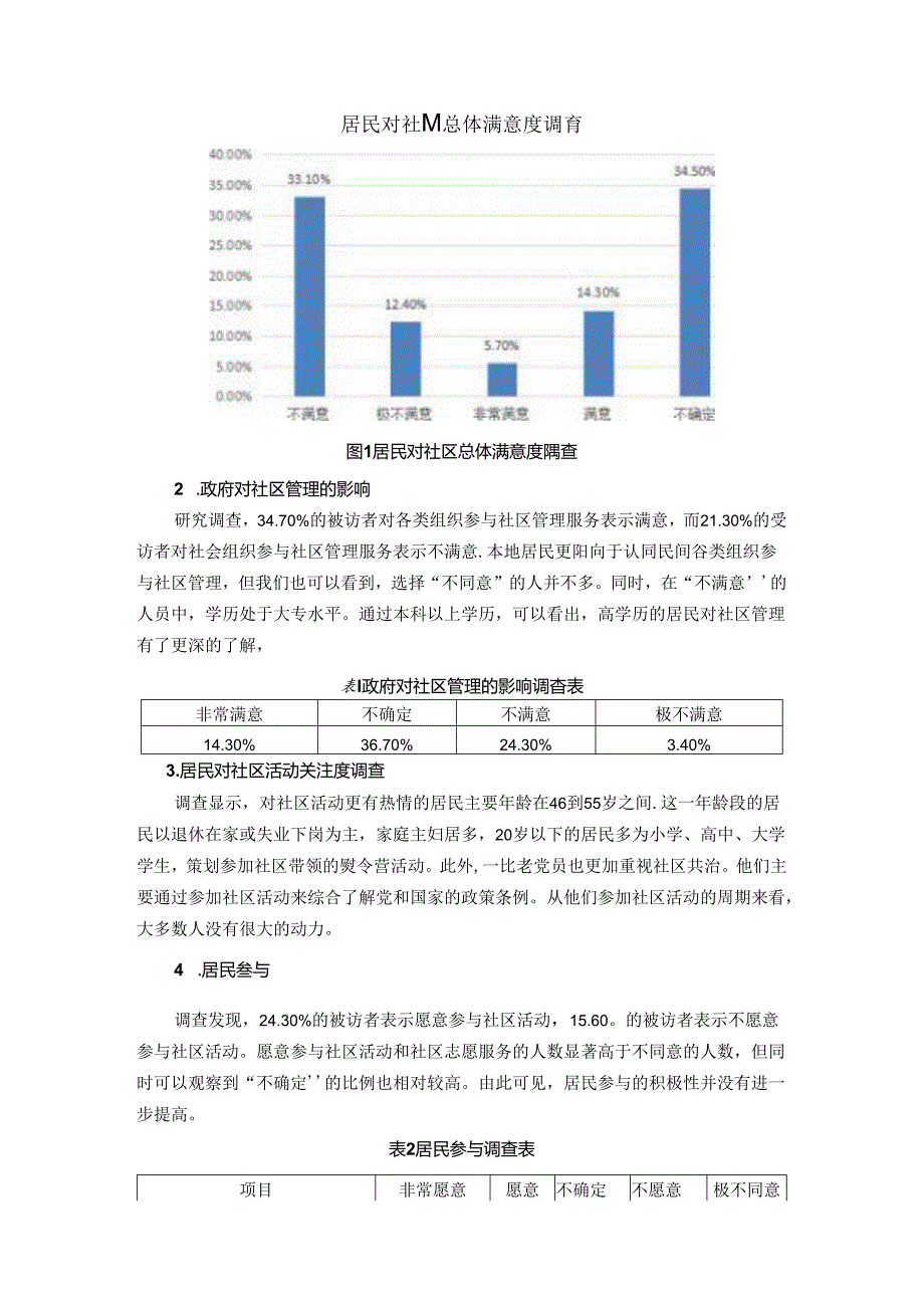 【《关于城市社区管理中存在的问题的调查报告》5600字】.docx_第2页