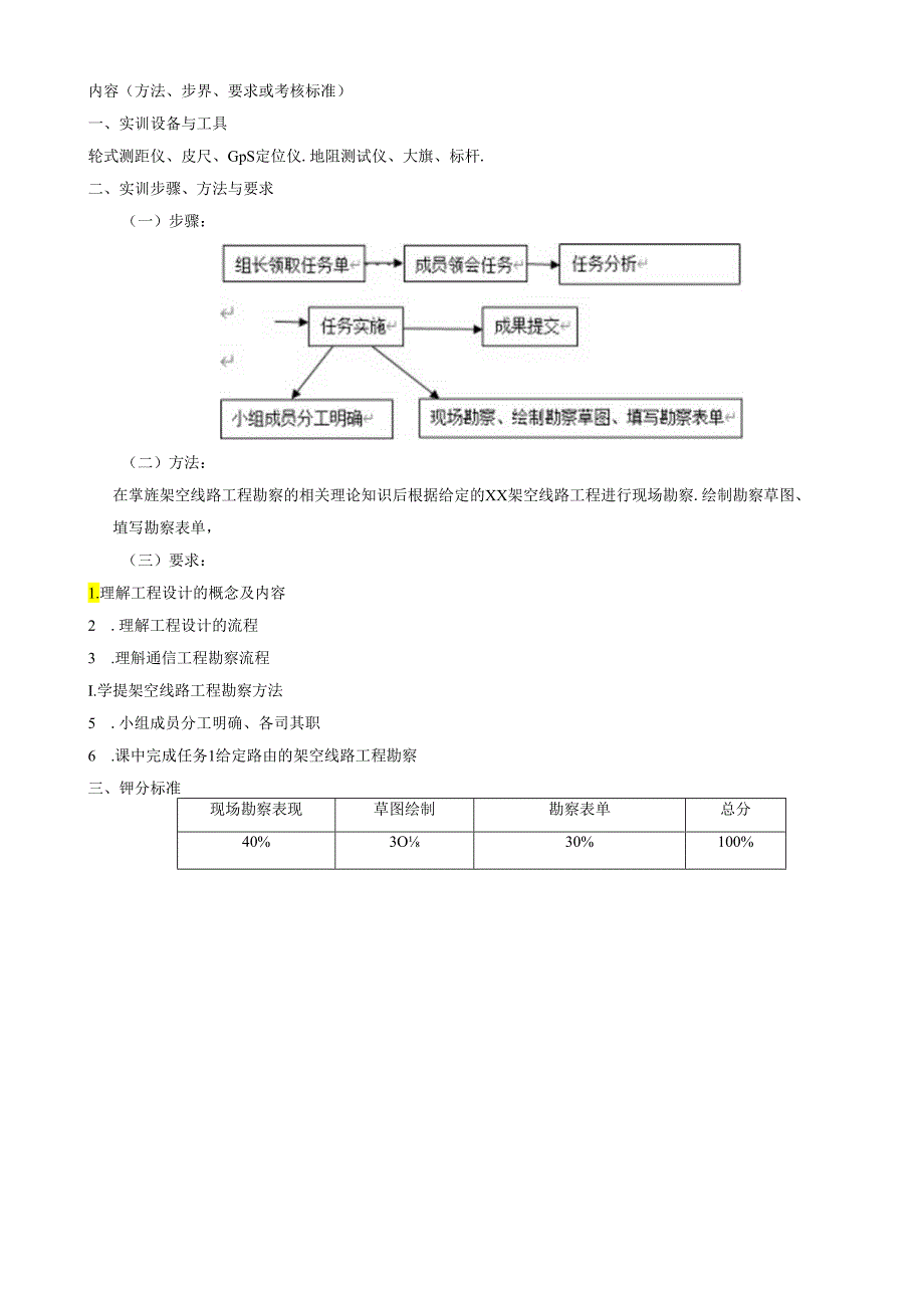 《通信工程勘察与设计项目化教程》任务单 任务1 XX架空线路工程勘察草图.docx_第2页