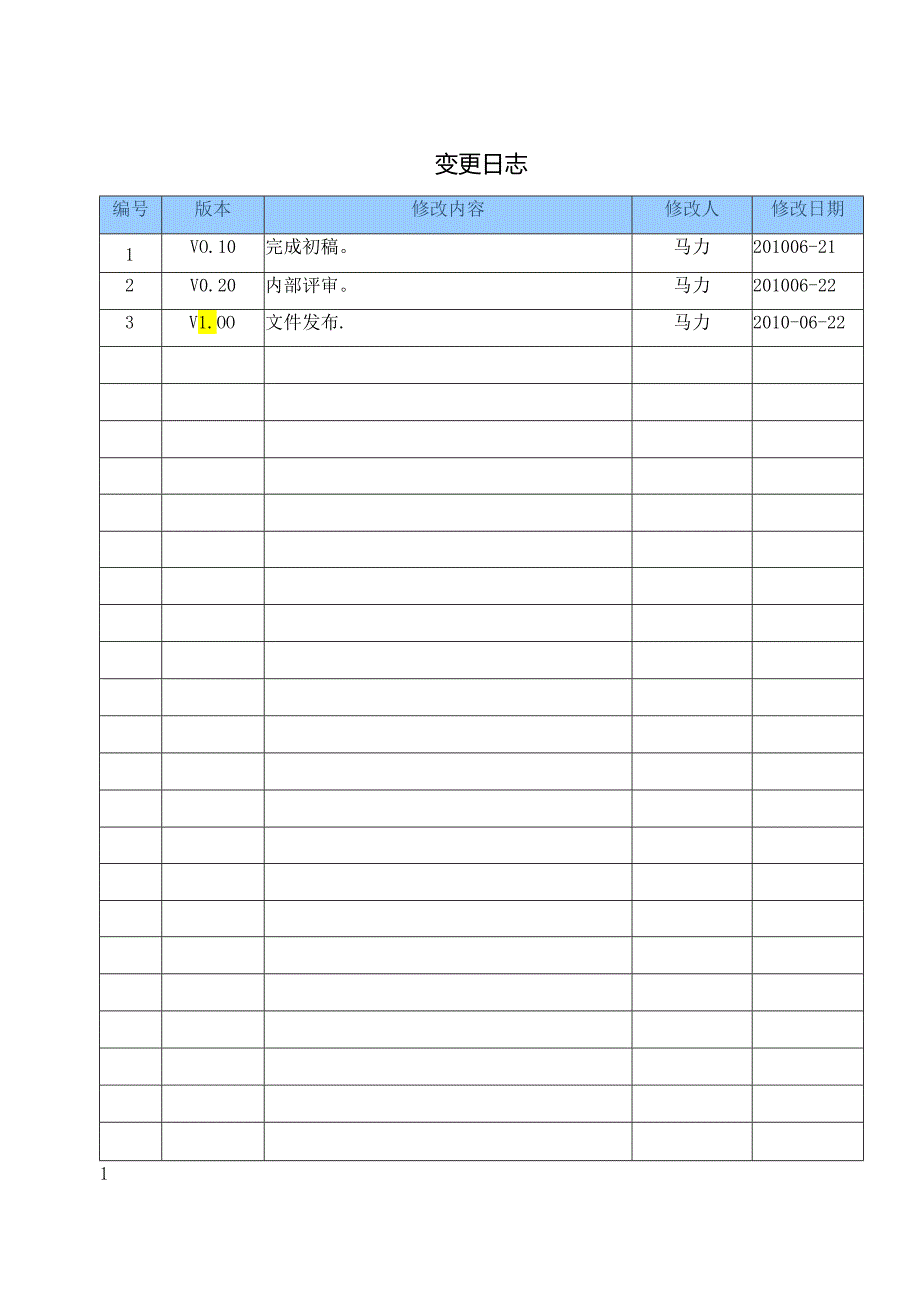 低压电机保护装置系统测试报告.docx_第3页