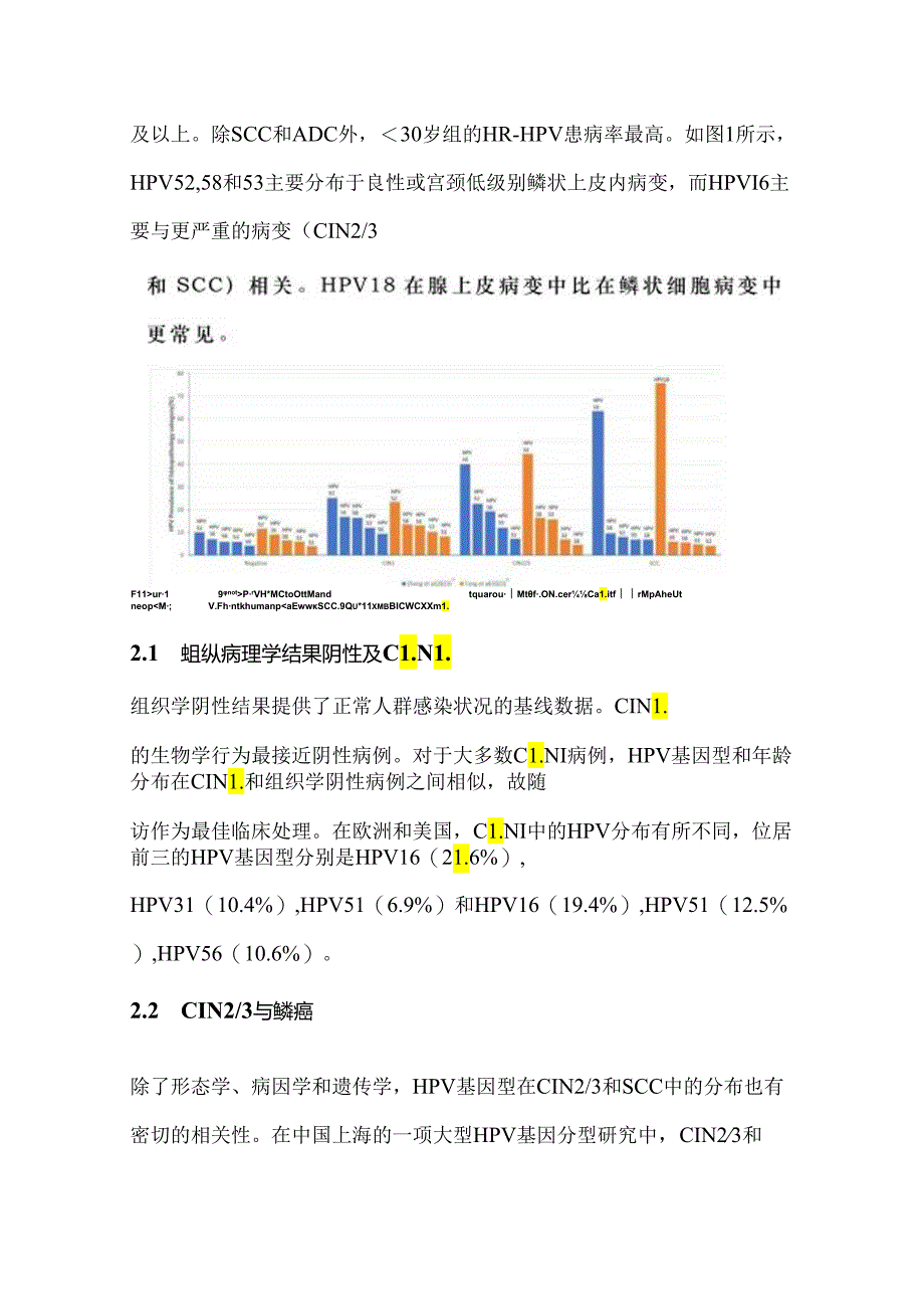 人乳头瘤病毒在宫颈病变中的型别分布和流行情况2024（附图表）.docx_第3页