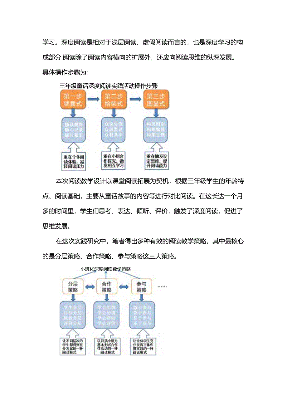 基于小班化教学的深度阅读实践与探究--以三年级童话阅读教学实践为例.docx_第3页