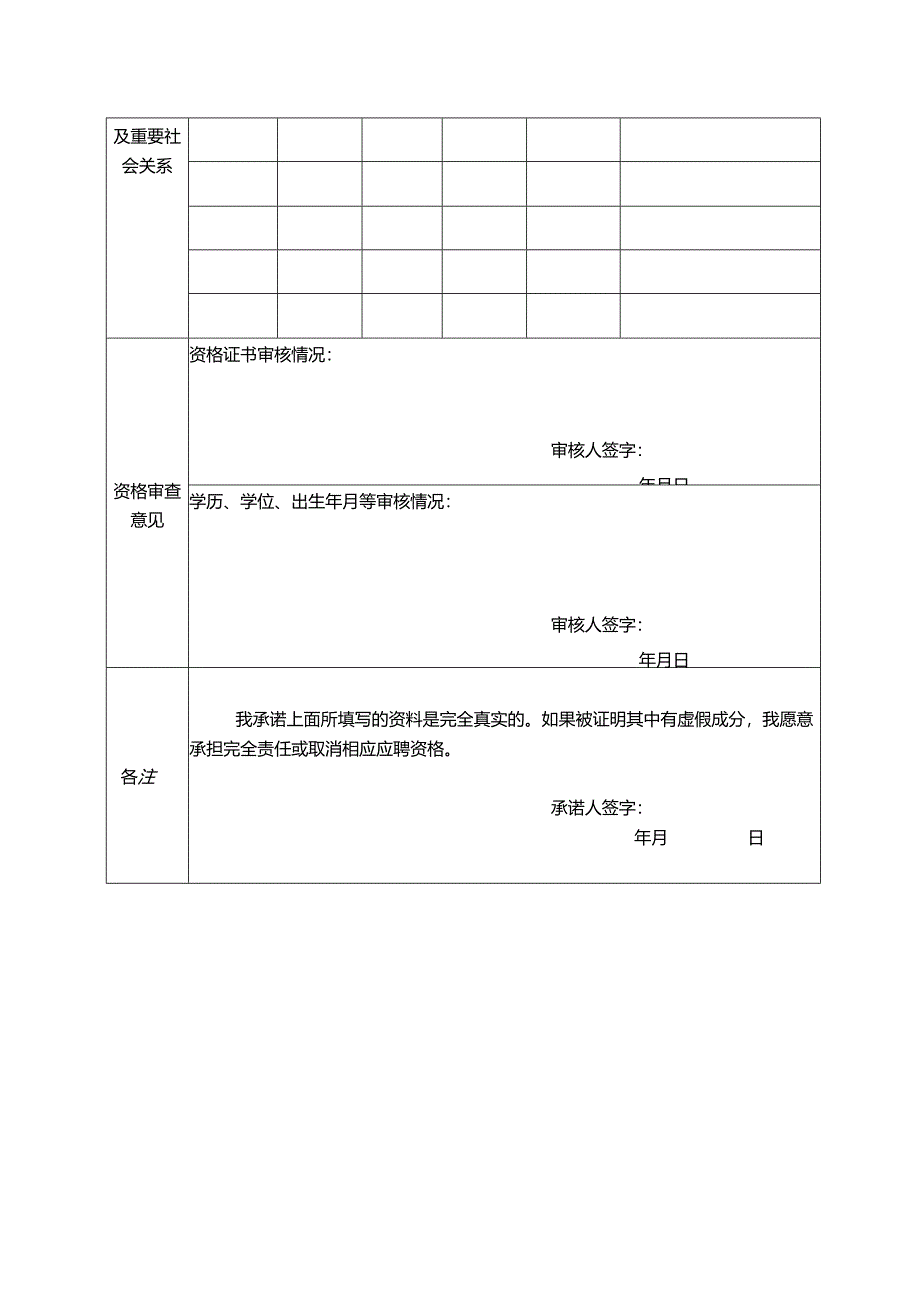 公开考核招聘工作人员报名登记表.docx_第2页