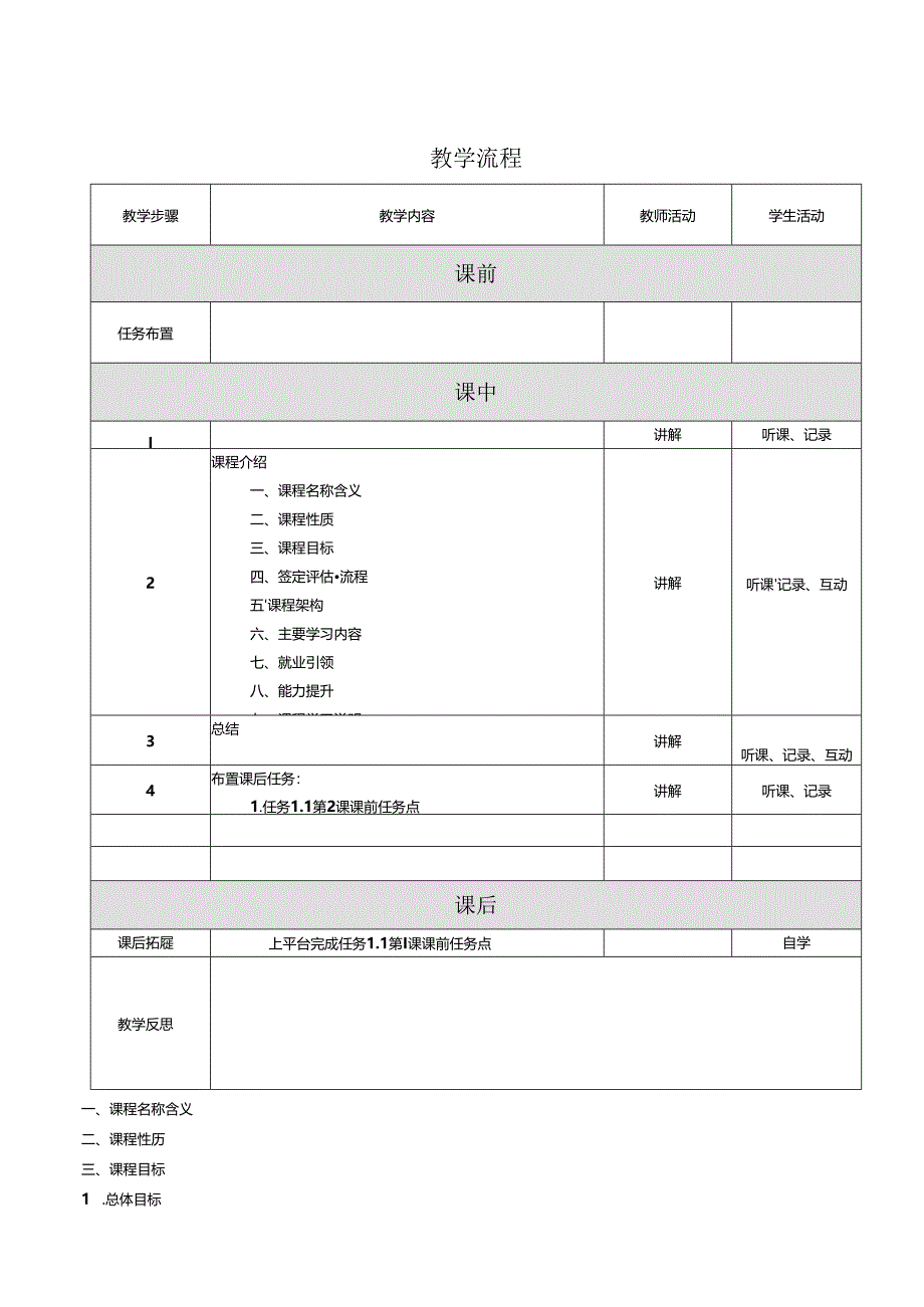 二手车鉴定评估教学教案.docx_第2页