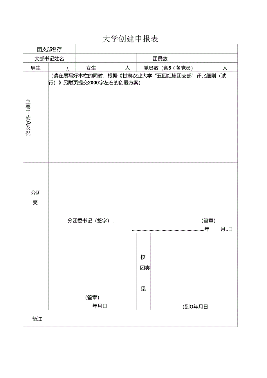 大学创建申报表.docx_第1页