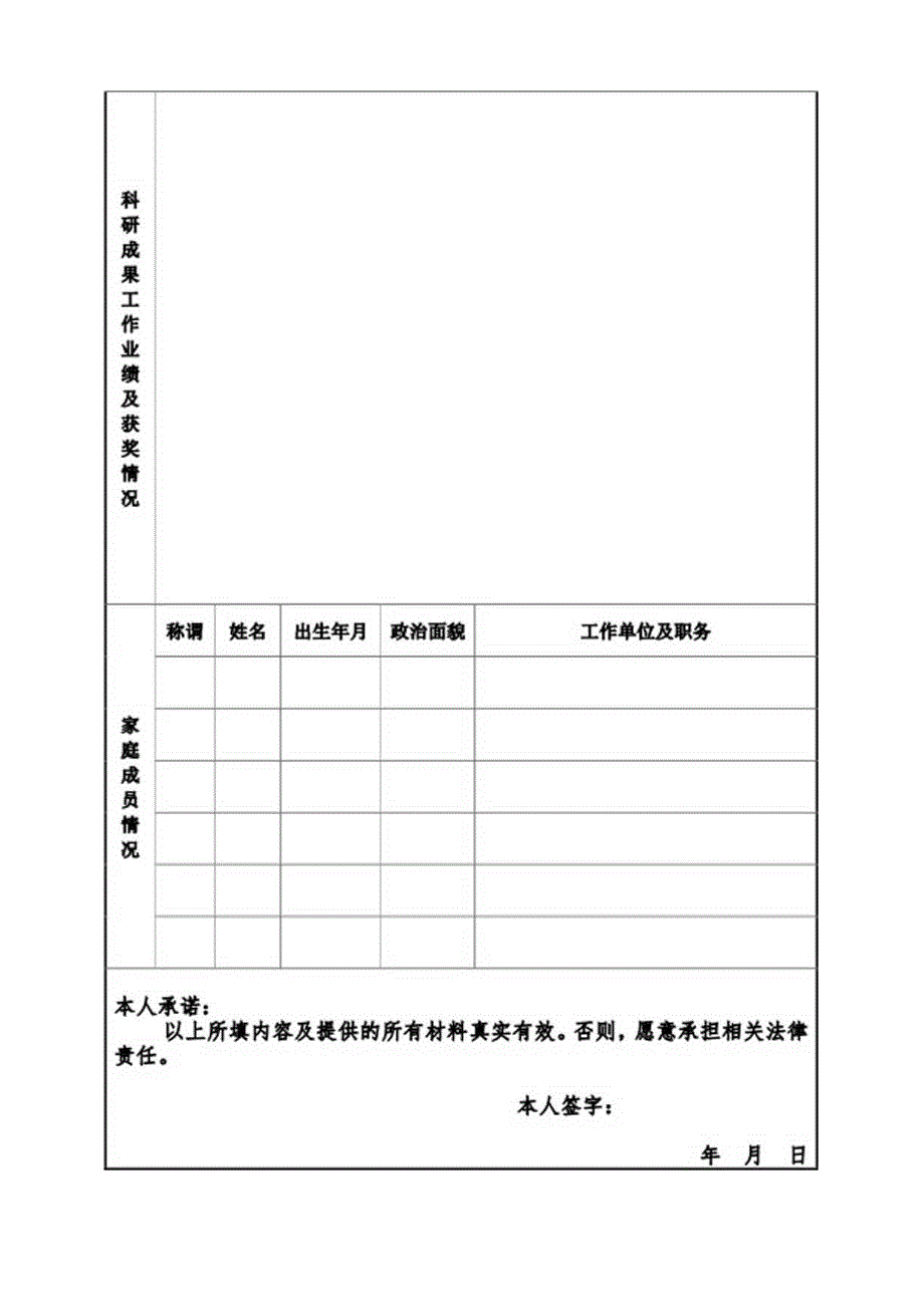 公开招聘博士人才报名表.docx_第2页