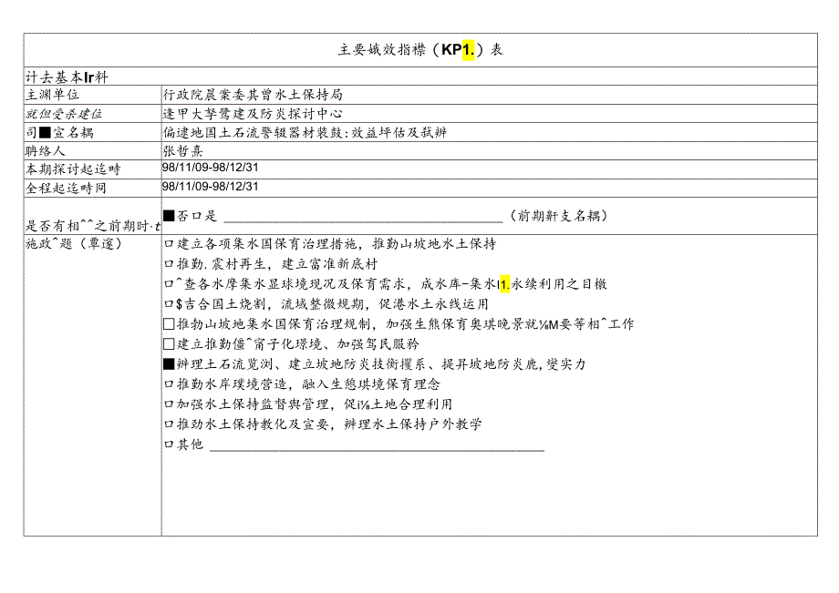 主要绩效指标(KPI)表(精).docx_第1页