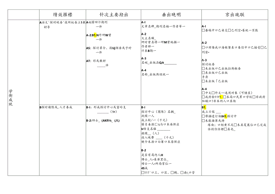 主要绩效指标(KPI)表(精).docx_第2页