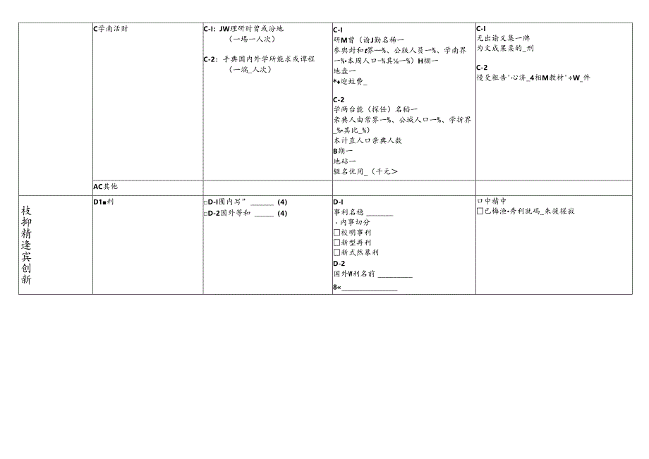 主要绩效指标(KPI)表(精).docx_第3页