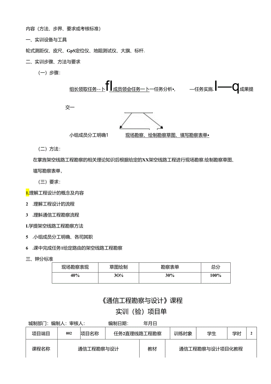 《通信工程勘察与设计项目化教程》任务单汇总 杜文龙 任务1 XX架空线路工程勘察草图 ---任务12 基站扩容工程预算表.docx_第2页