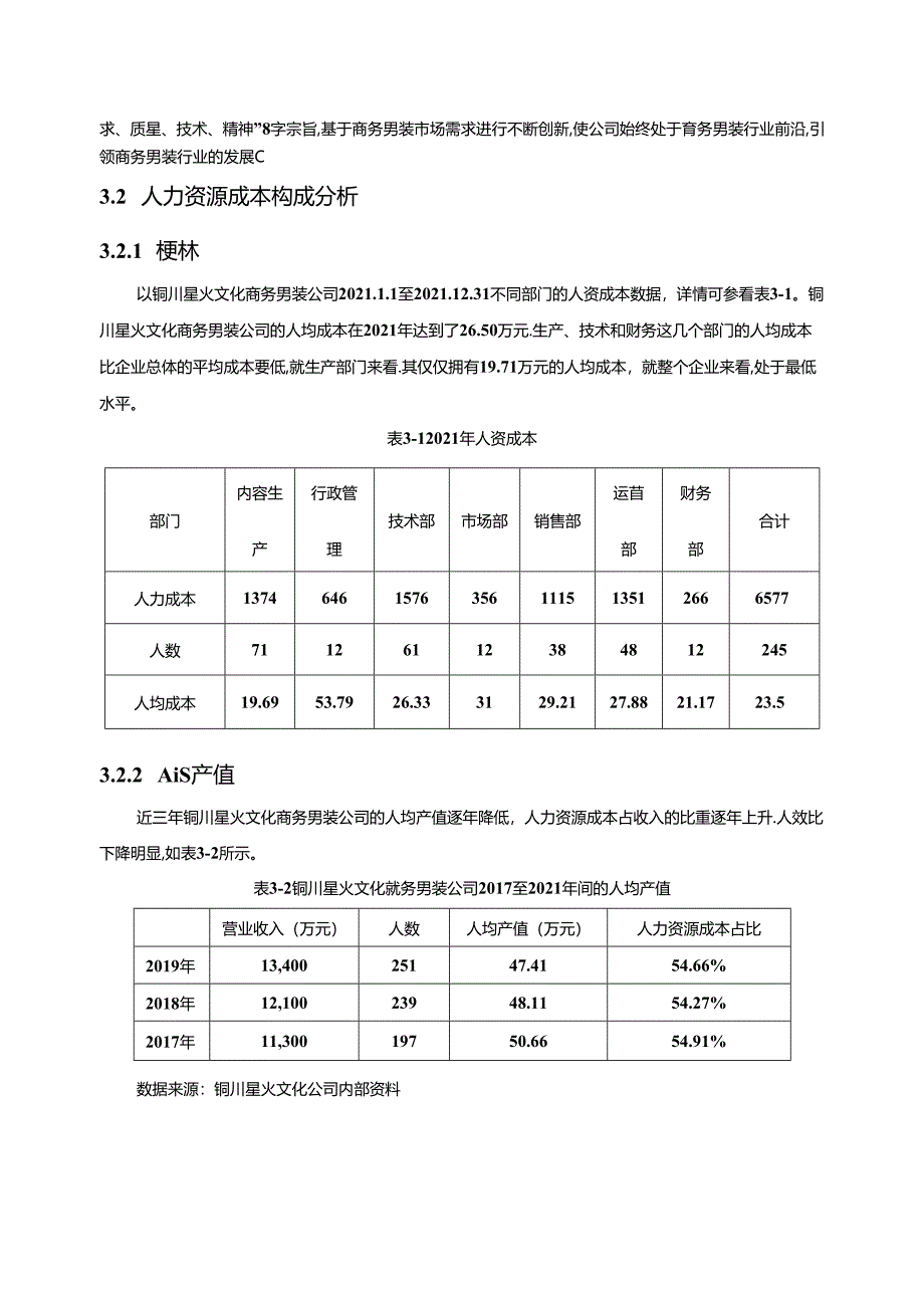 【《商务男装企业人力资源成本控制现状及问题研究—以铜川星火文化公司为例》6700字论文】.docx_第3页