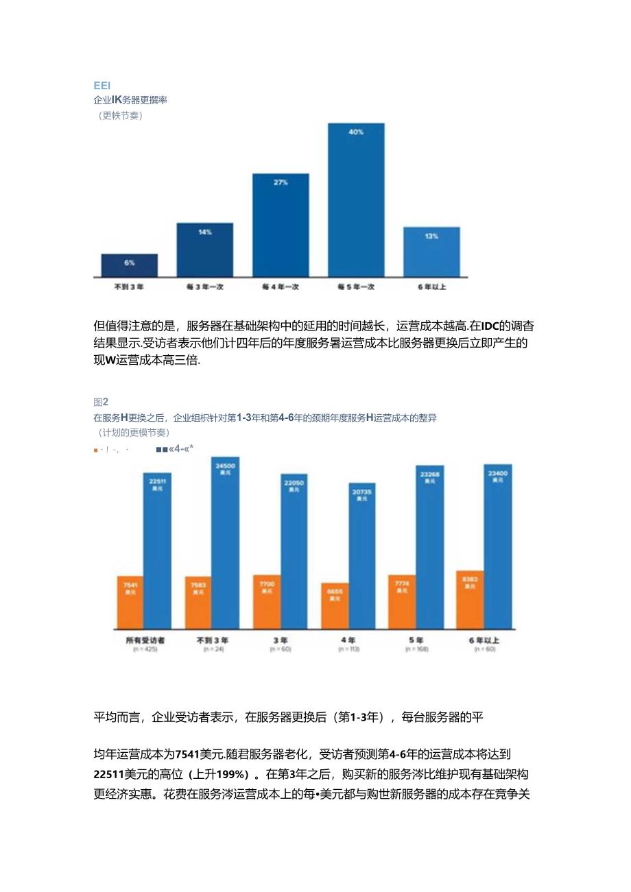 企业服务器多久更换一次最省钱.docx_第3页