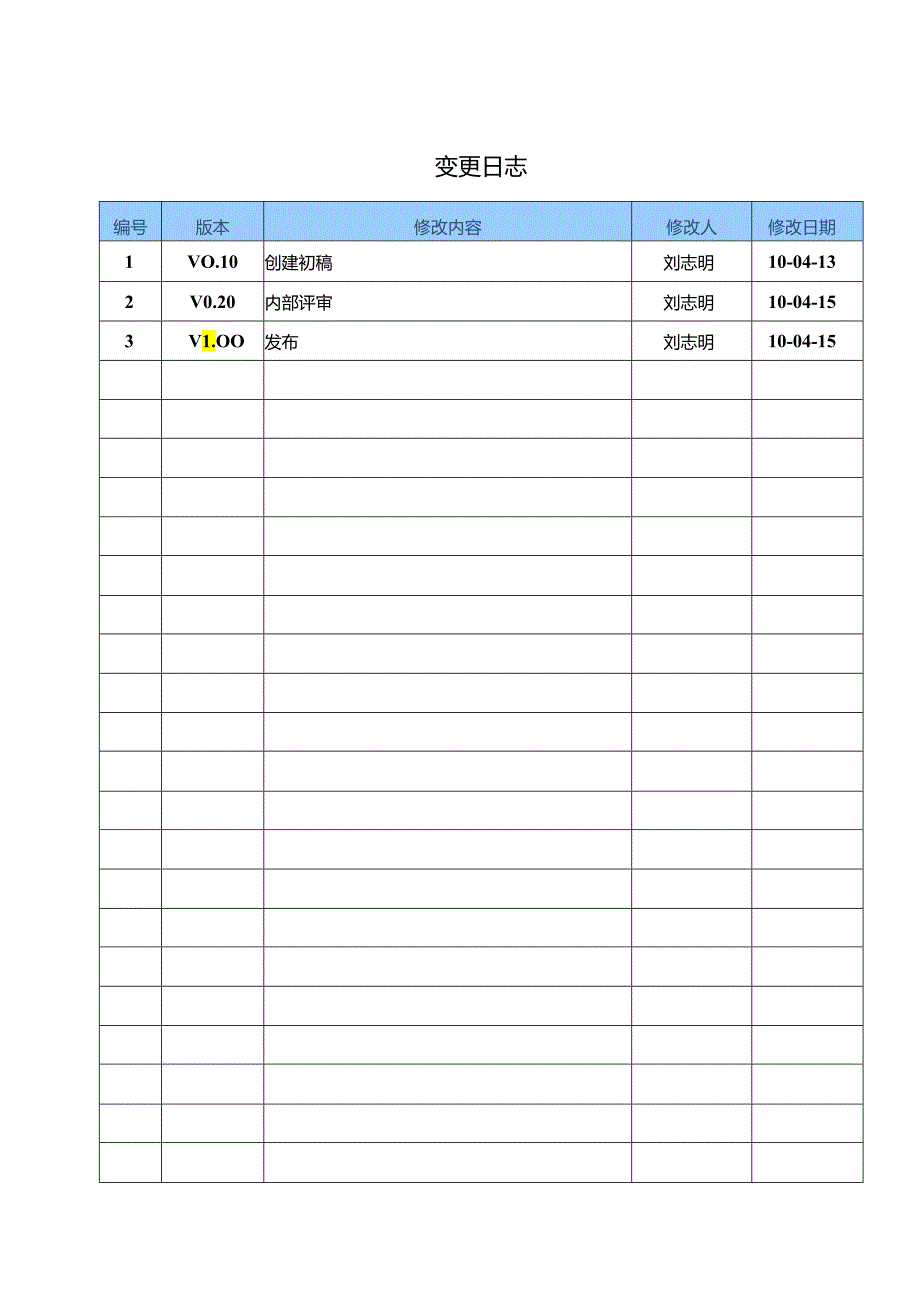 低压电机保护装置需求调研计划 V1.00.docx_第3页