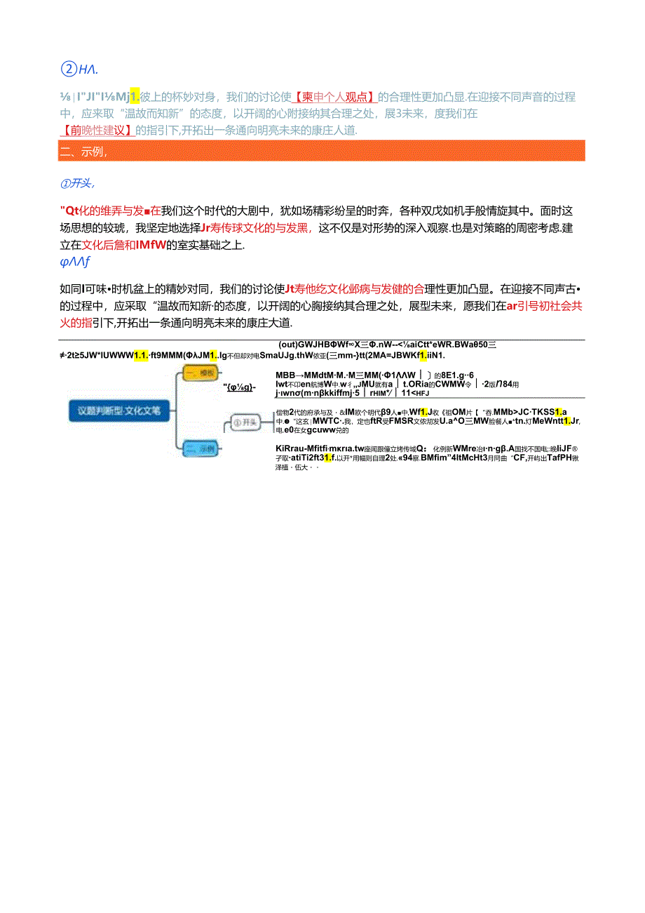 【背完直接用】议论文的万能开头结尾模板（带着文化元素）：让你的议论文43.docx_第1页