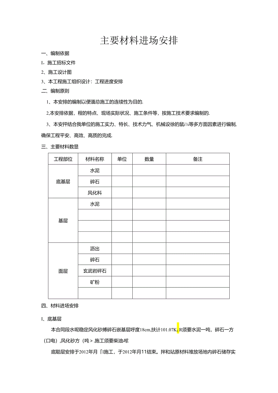 主要材料进场计划.docx_第1页