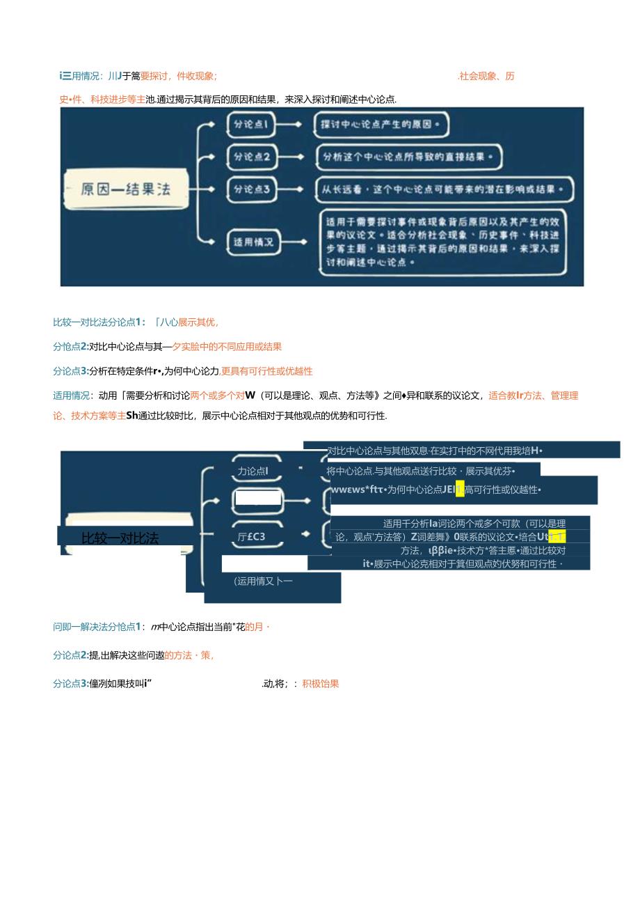 【议论文】从中心论点到分论点的3套方案！9种方法！第一套（3种）：【逻辑结构法】.docx_第3页