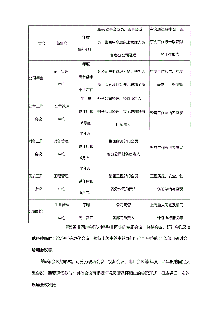 会议管理办法.docx_第2页