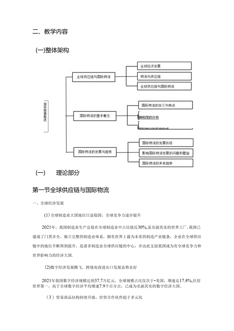 国际物流教学教案.docx_第3页