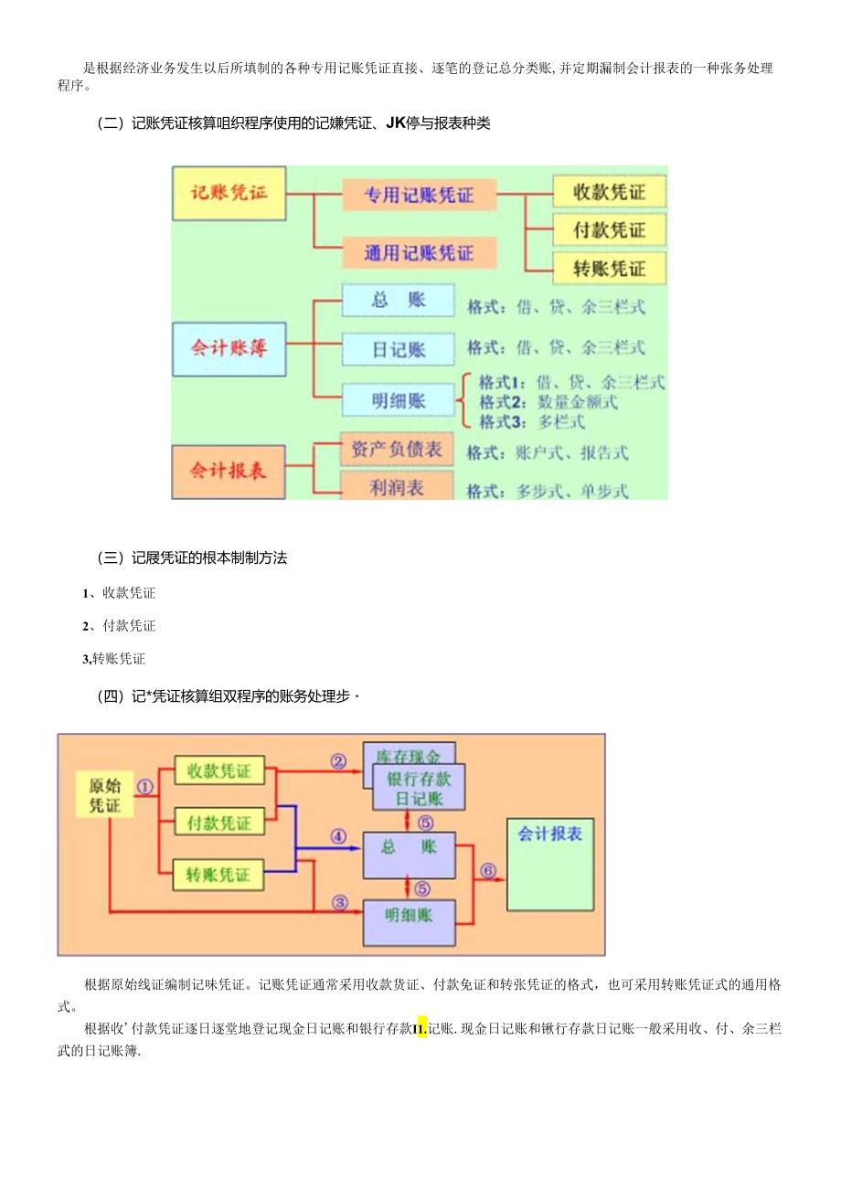 《基础会计》之会计核算组织程序.docx_第3页