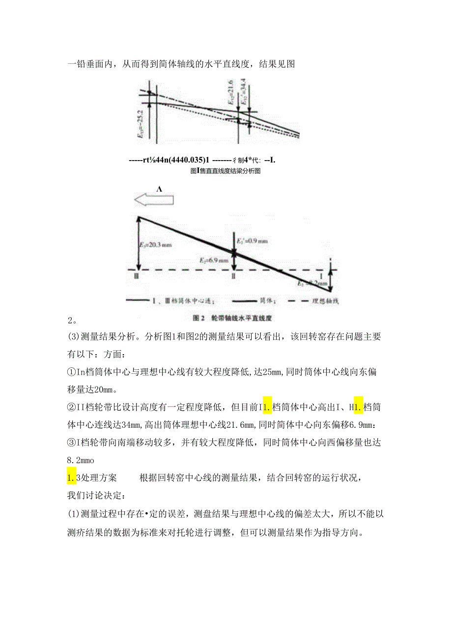 回转窑不同振动状况的分析与处理方法.docx_第2页