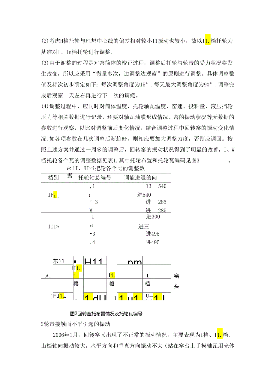 回转窑不同振动状况的分析与处理方法.docx_第3页