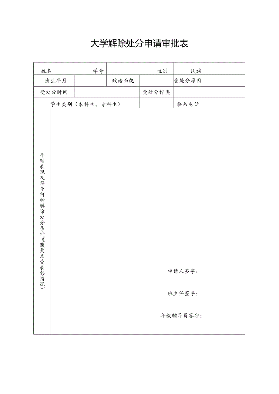 大学解除处分申请审批表.docx_第1页