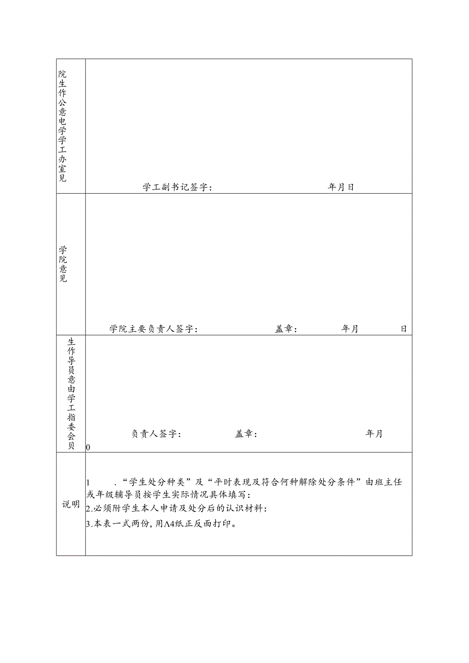 大学解除处分申请审批表.docx_第2页