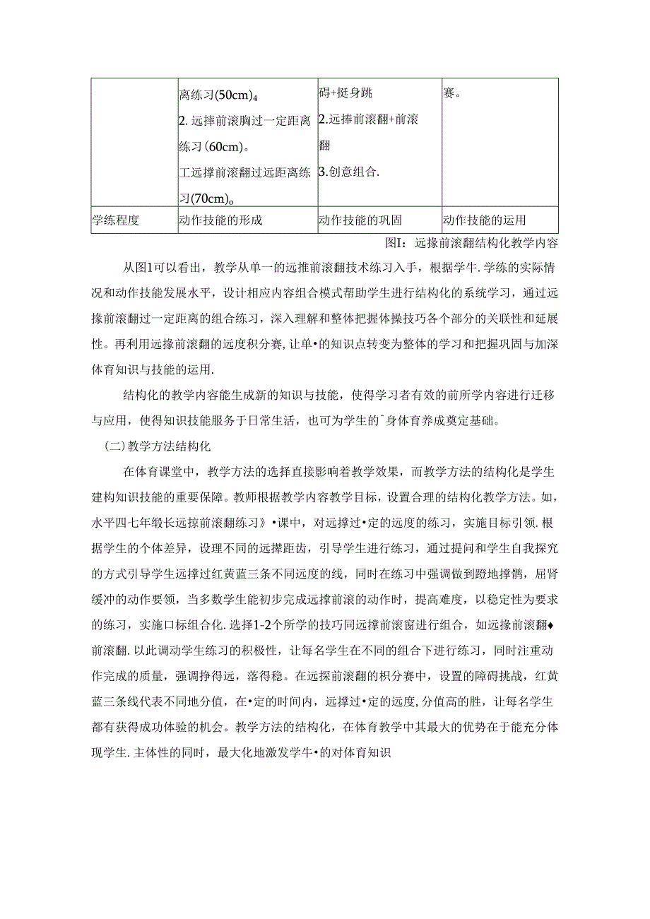 初中体育：初中结构化教学的路径探究 以水平四《远撑前滚翻练习》一课为例.docx_第2页