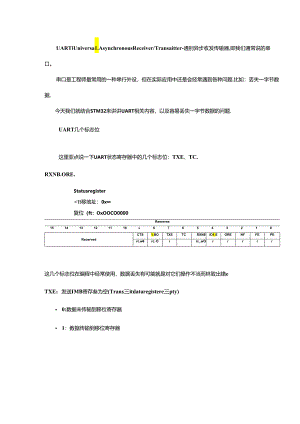 单片机串口丢数据的常见原因.docx