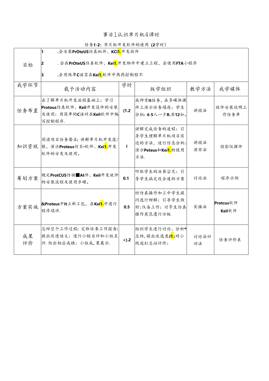 单片机应用项目化教程 教案 任务1-2 单片机开发软件的使用.docx_第2页