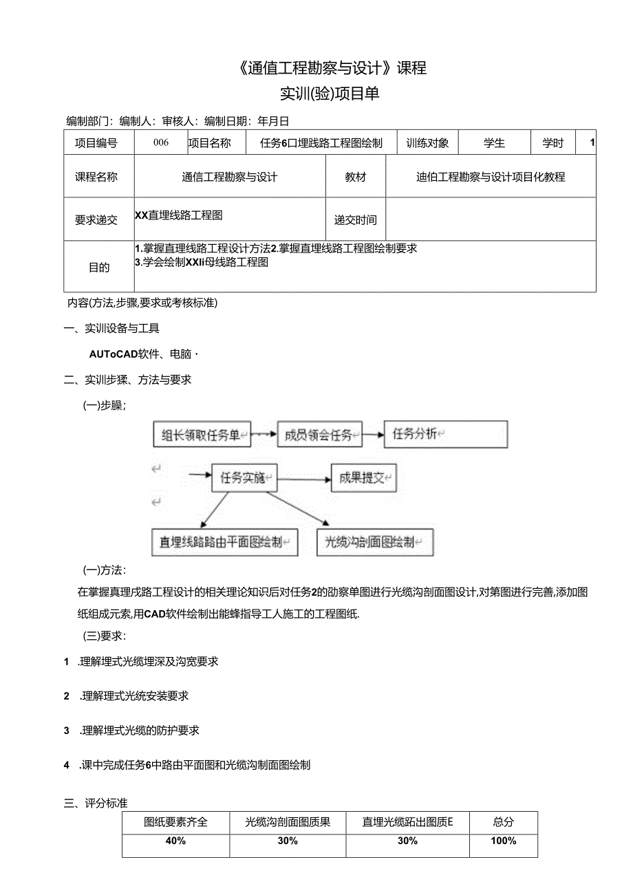 《通信工程勘察与设计项目化教程》任务单 任务6 XX直埋线路工程图.docx_第1页