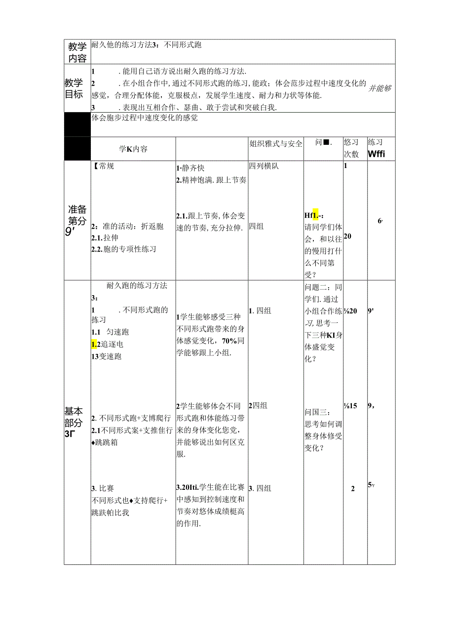 初中体育：耐久跑的练习方法3：不同形式跑.docx_第1页