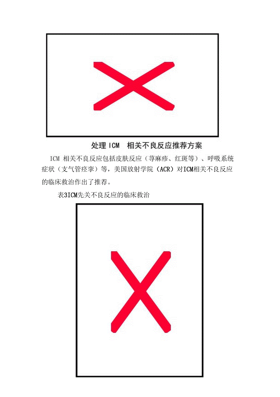 临床碘造影剂分类、不良反应、处理要点、临床应用安全性及注意事项.docx_第2页