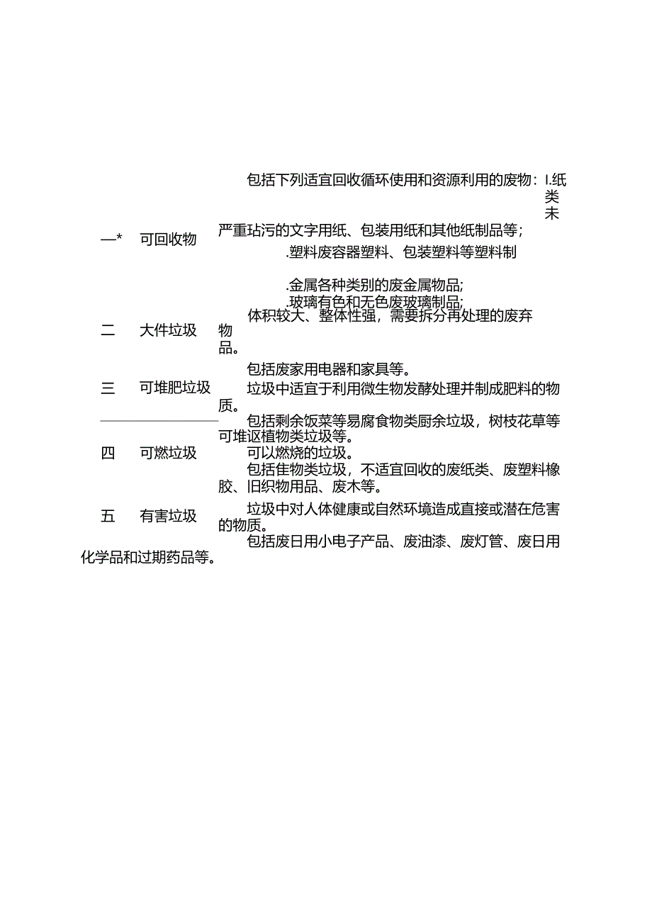 城市生活垃圾分类标准及评价方法.docx_第2页