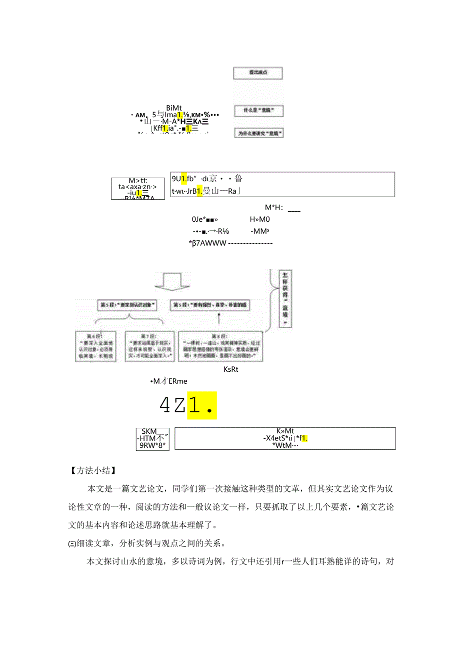 《山水画的意境》教案.docx_第2页