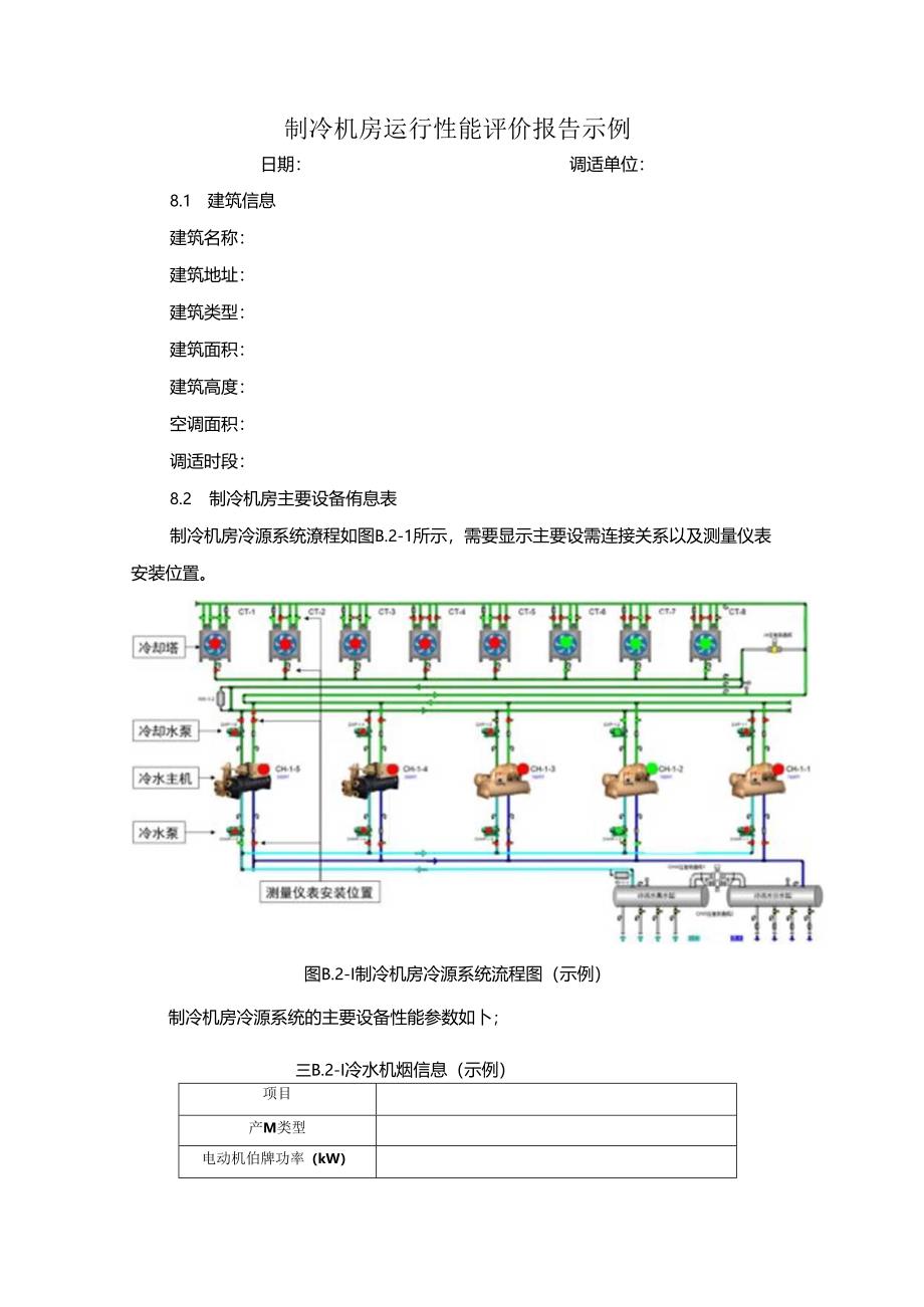 制冷机房运行性能评价报告示例.docx_第1页