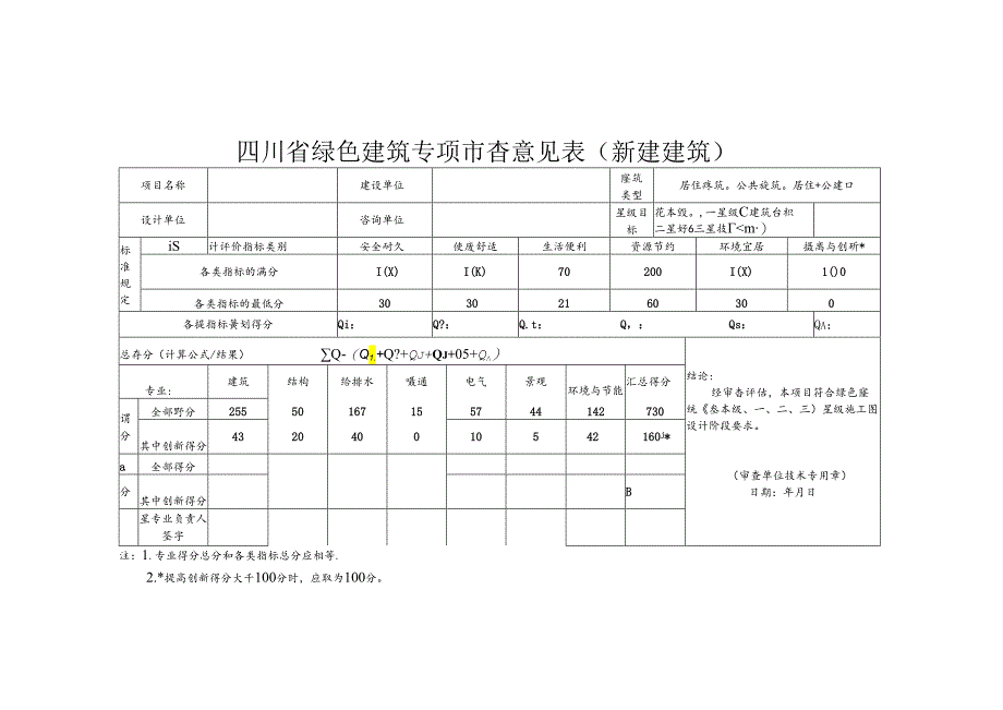 四川省绿色建筑专项审查意见表（新建建筑）.docx_第1页